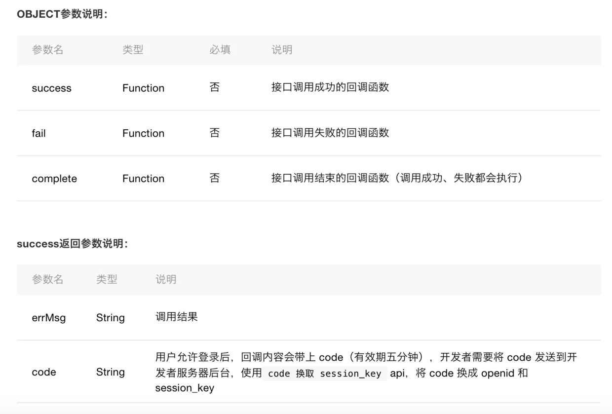 如何开发微信小程序的模版消息功能?