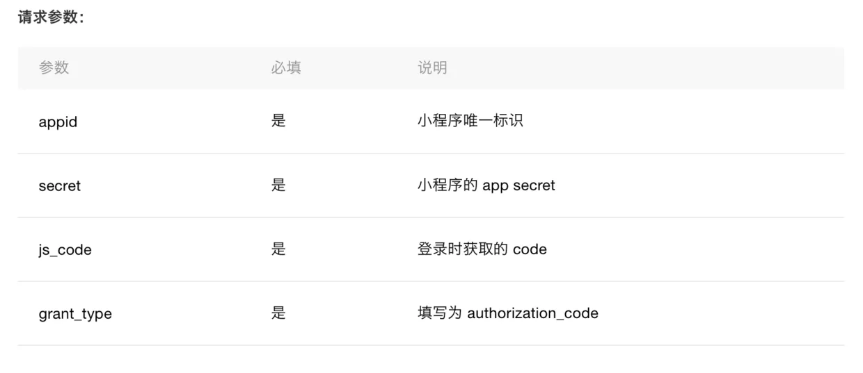 如何开发微信小程序的模版消息功能?