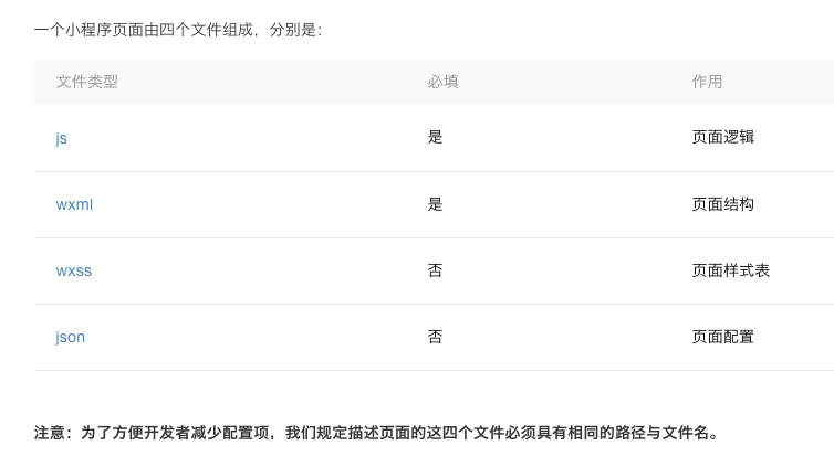怎么实现微信小程序页面搭建?
