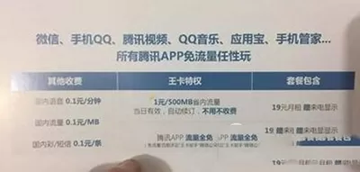 如何注销腾讯视频小王卡?