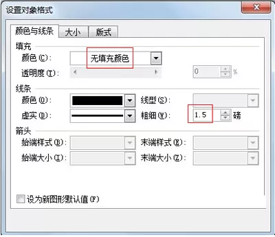 如何使用wps制作刻度表?