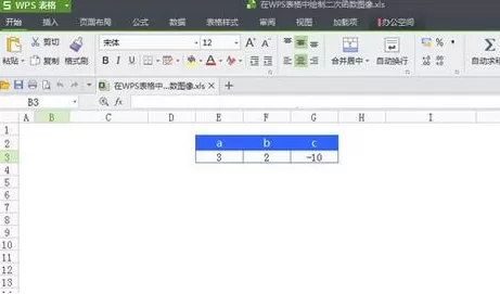 怎么在wps表格中画二次函数曲线图?