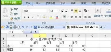wps表格如何绘制折线图?wps表格绘制折线图的方法