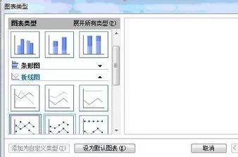 wps表格如何绘制折线图?wps表格绘制折线图的方法