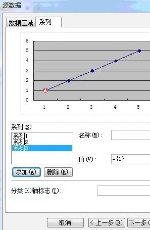 wps表格如何绘制折线图?wps表格绘制折线图的方法