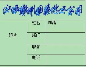 WPS表格怎么批量制作证件?批量制作证件的方法
