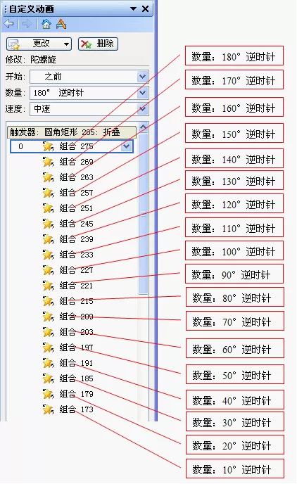 如何在WPS演示中设计扇子的折叠与打开动画?