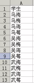 怎么在wps表格中批量生成打印通知单？
