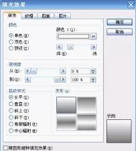 如何使用WPS演示制作比赛计时器?
