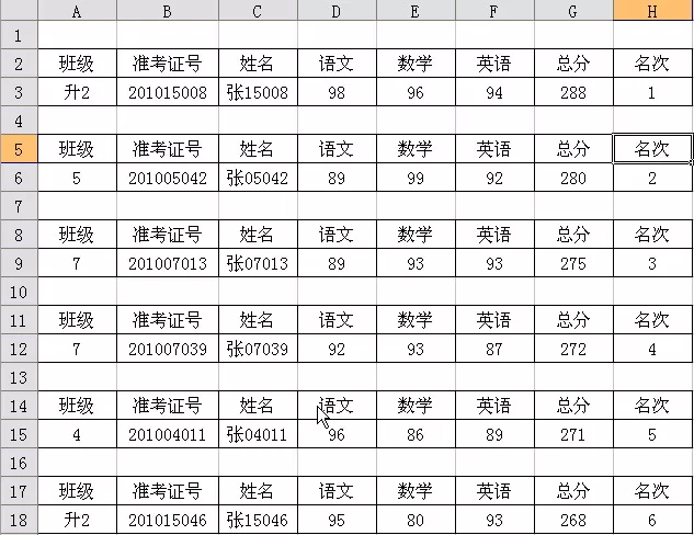 如何在WPS表格中定位打造成绩单?