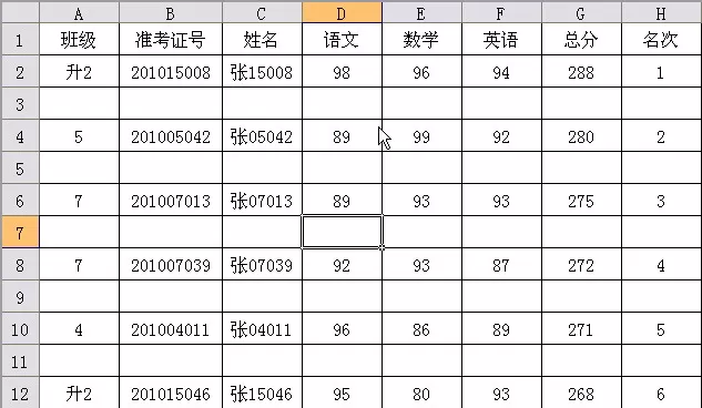 如何在WPS表格中定位打造成绩单?