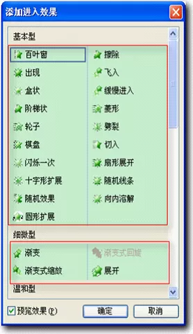 如何在Wps演示中进入动画效果?
