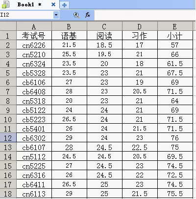 如何在WPS表格中进行单元格数据的组合、拆分与格式转换?