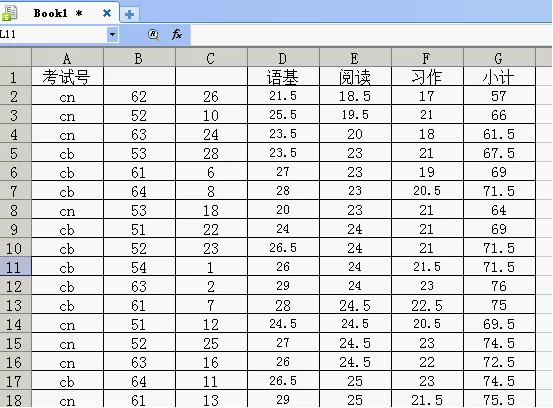 如何在WPS表格中进行单元格数据的组合、拆分与格式转换?