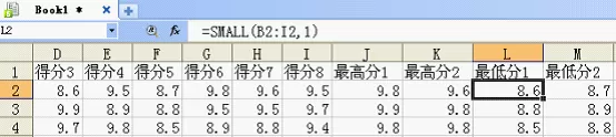 如何在WPS表格使平均分更合理?