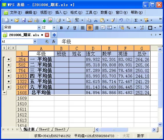 如何在WPS表格中制作期末学生成绩检测汇总表?