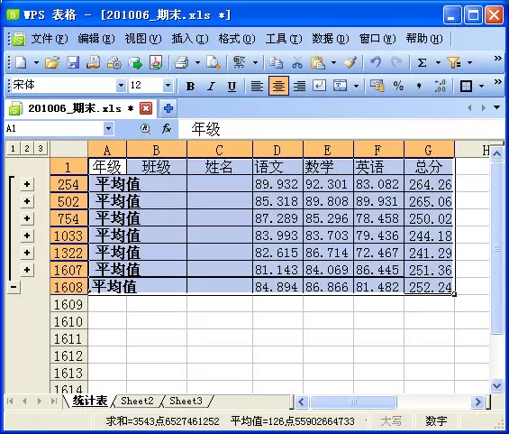 如何在WPS表格中制作期末学生成绩检测汇总表?