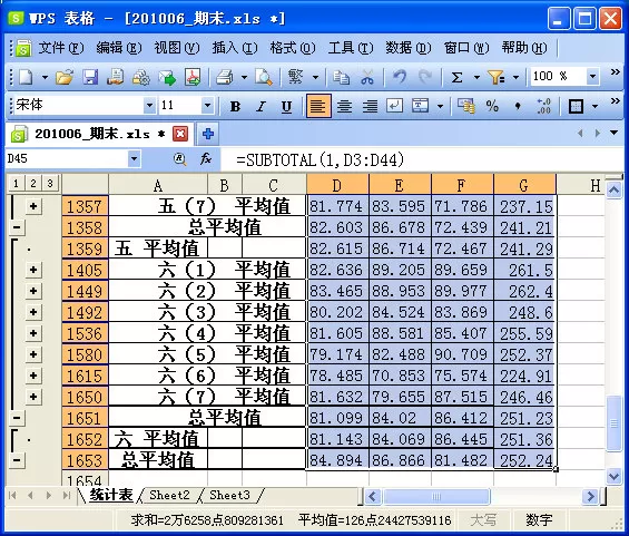 如何在WPS表格中制作期末学生成绩检测汇总表?