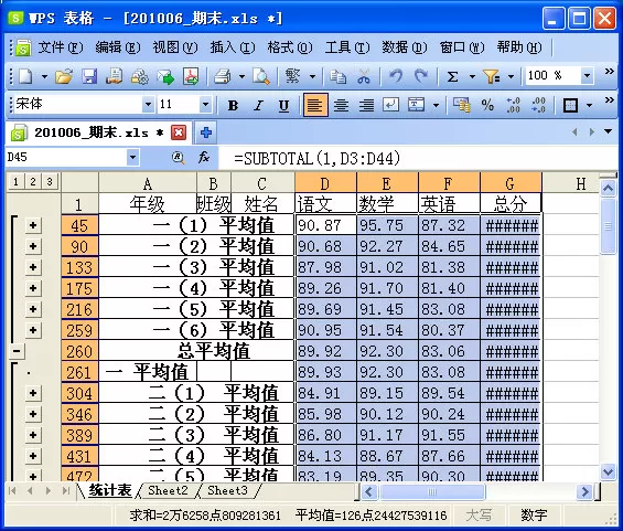 如何在WPS表格中制作期末学生成绩检测汇总表?