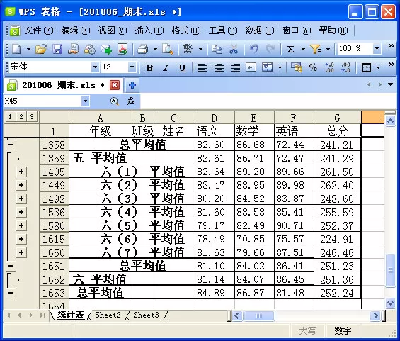 如何在WPS表格中制作期末学生成绩检测汇总表?