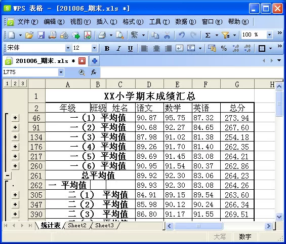 如何在WPS表格中制作期末学生成绩检测汇总表?