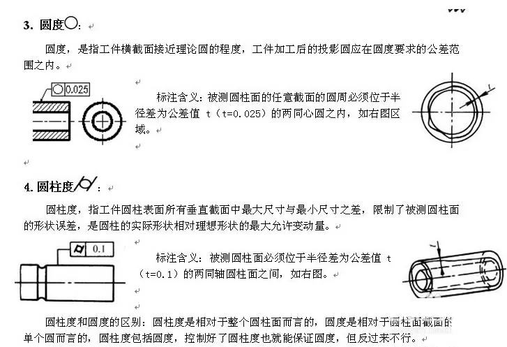 怎么在AutoCAD中创建形位公差?