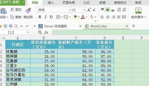 WPS表格如何生成散点图？生成散点图的方法