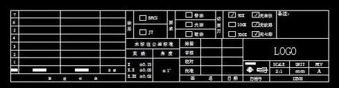 怎么设置AutoCAD图框的边框?