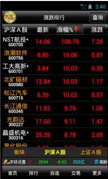 如何在手机上使用大智慧炒股?