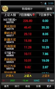 如何在手机上使用大智慧炒股?