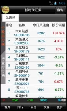 如何在手机上使用大智慧炒股?