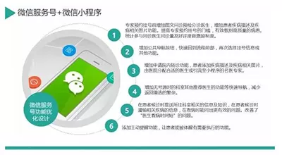 微信小程序怎么获取运功步数？获取运功步数的方法