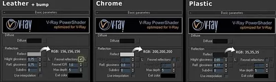 如何在3Dmax中制作逼真的影楼灯光效果?