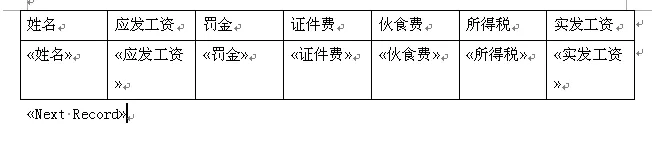 WPS表格怎么批量制作工资条?批量制作工资条的方法