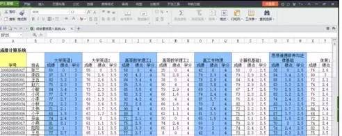 wps文字怎么拆分表格窗口?拆分表格窗口的方法