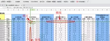 wps文字怎么拆分表格窗口?拆分表格窗口的方法