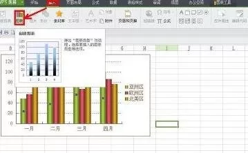 wps文字如何插入折线图?插入折线图的方法