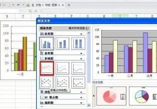 wps文字如何插入折线图?插入折线图的方法