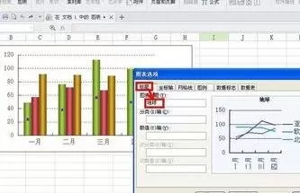 wps文字如何插入折线图?插入折线图的方法