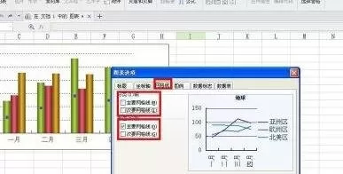 wps文字如何插入折线图?插入折线图的方法