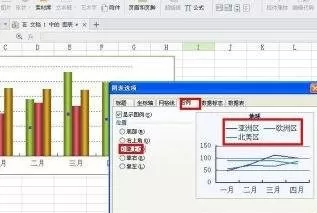 wps文字如何插入折线图?插入折线图的方法