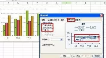 wps文字如何插入折线图?插入折线图的方法
