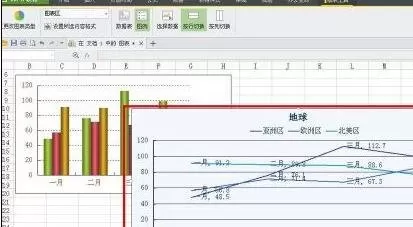 wps文字如何插入折线图?插入折线图的方法