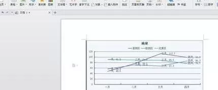 wps文字如何插入折线图?插入折线图的方法