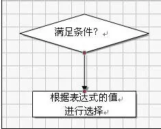 wps文字如何绘制流程图?绘制流程图的方法
