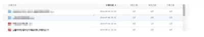 如何查看被取消的云盘分享文件