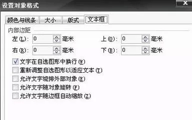 wps文字如何制作树状图?制作树状图的方法