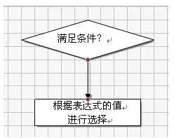 wps文字如何制作树状图?制作树状图的方法