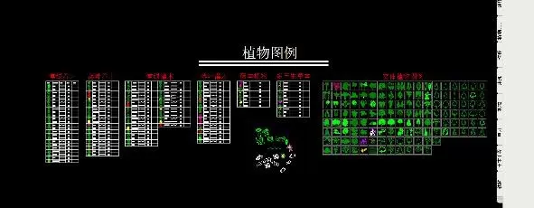 如何在AutoCAD中直接调用图块?
