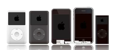 iTunes如何使用？Tunes有哪些使用技巧？